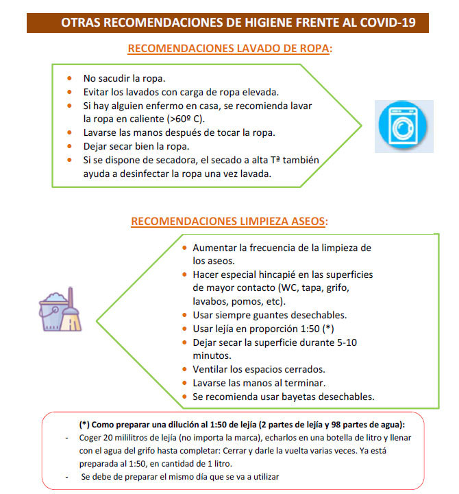 covid19 - Higiene