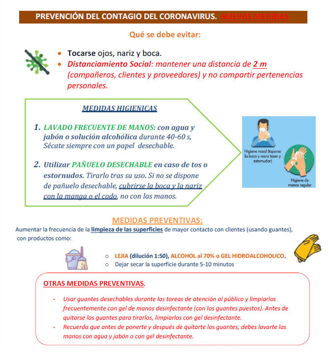 covid-19 Prevencion