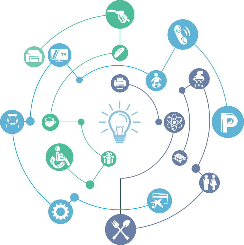 Mapa de la web